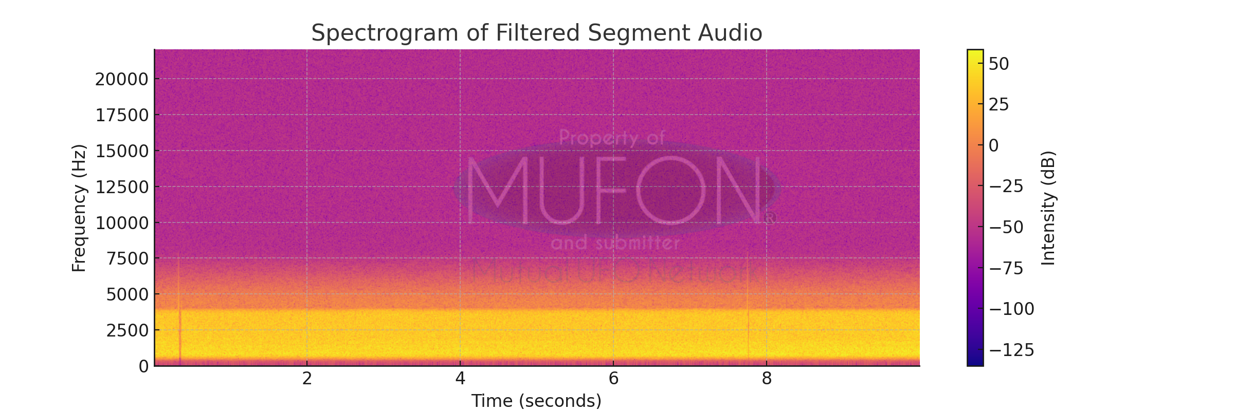 Image from report MUFON_141986