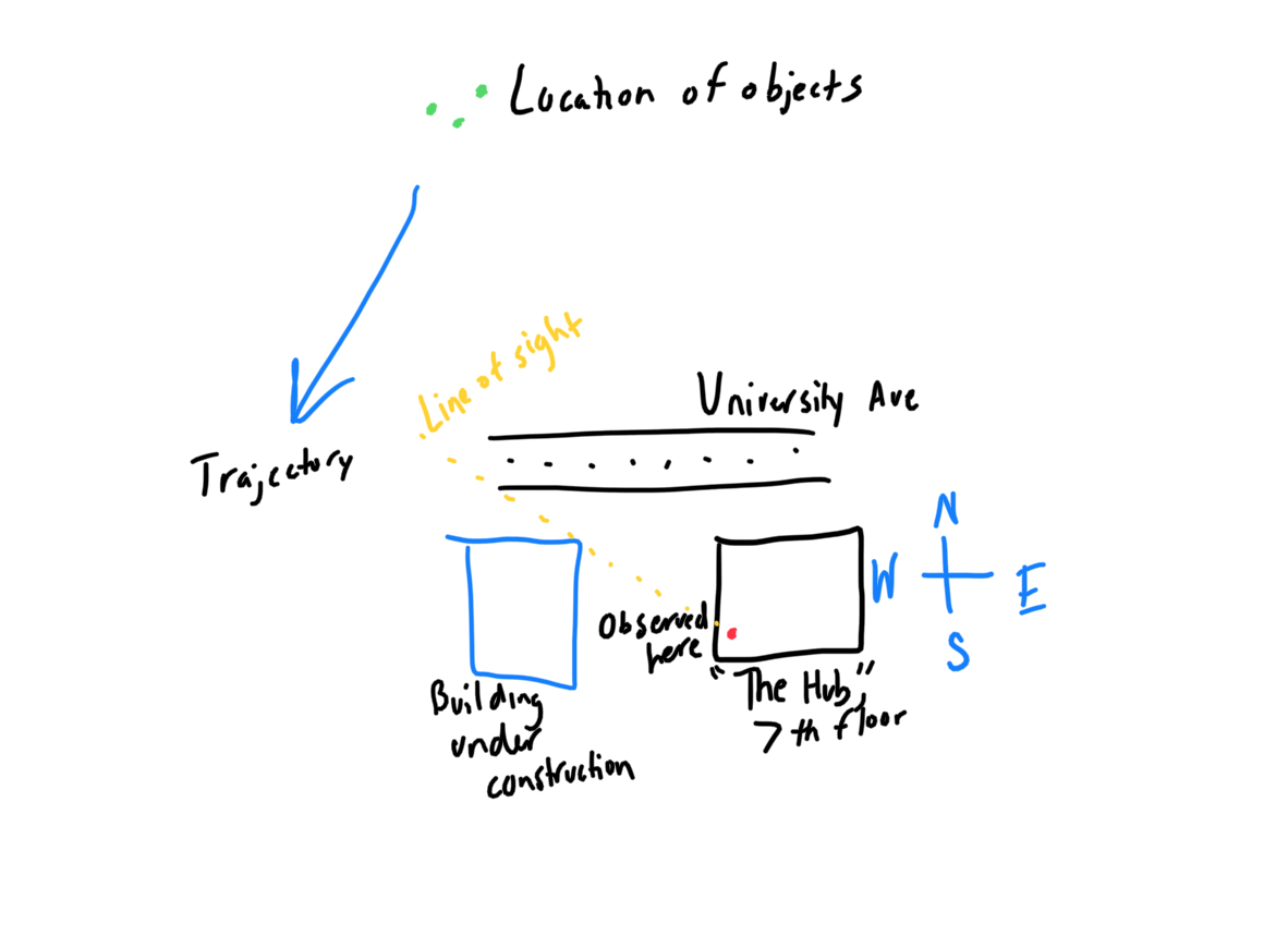 Image from report NUFORC_175476